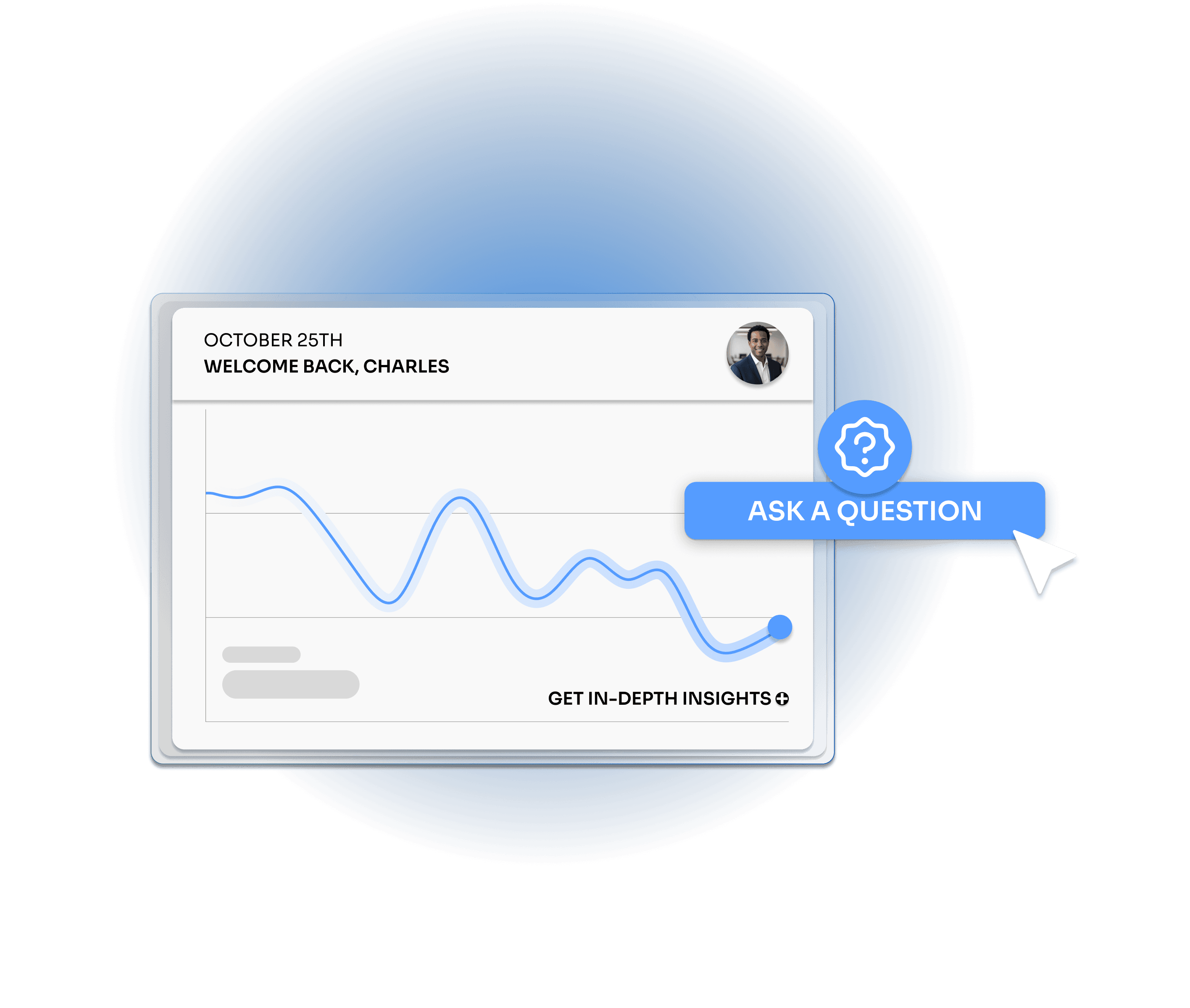 Streamoid analytics dashboard showing a performance trend line with an 'Ask a question' prompt and an in-depth insights link