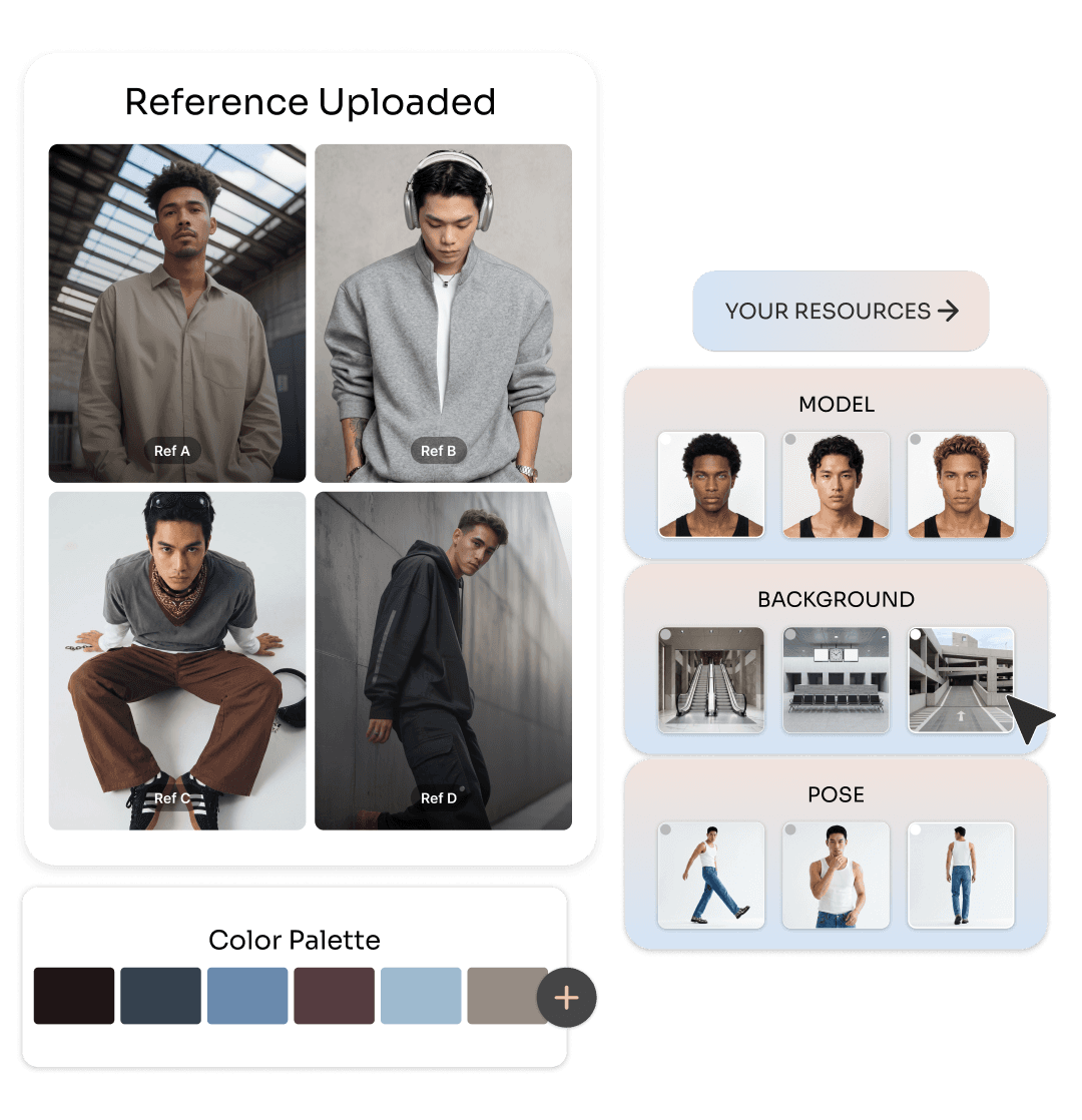 /photogenix visual for Photogenix | AI Product Photography for Fashion