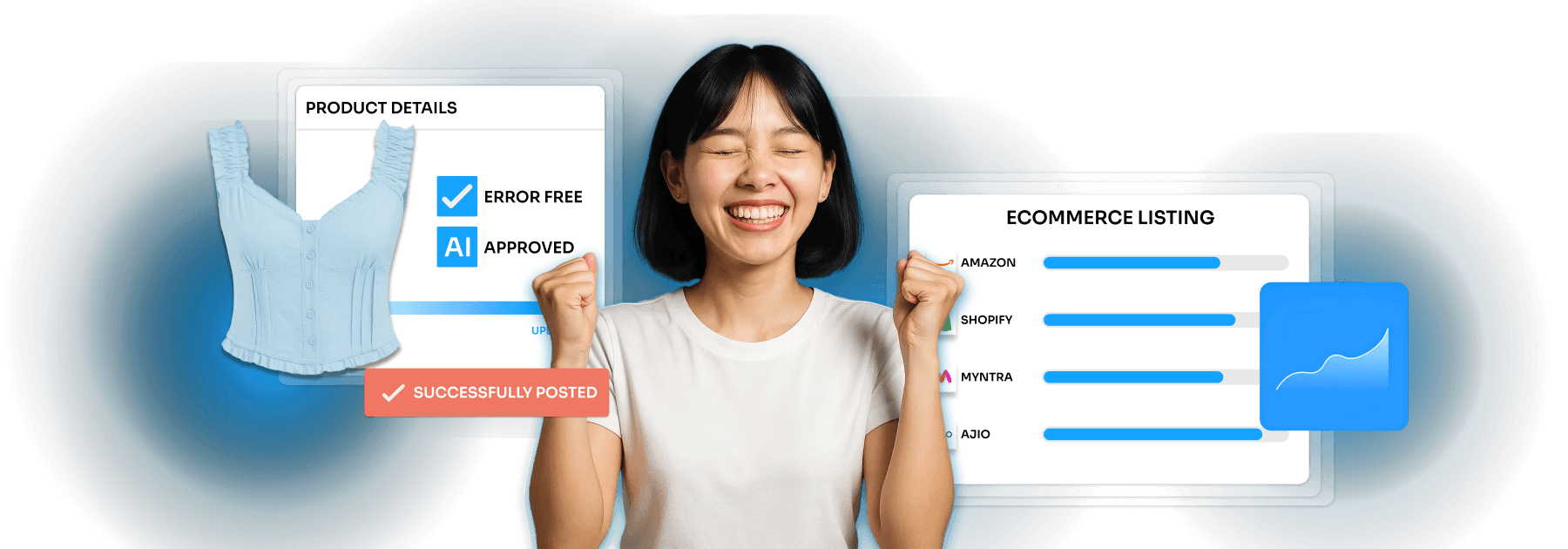 What you can achieve visual for E-commerce Operations for Fashion Brands